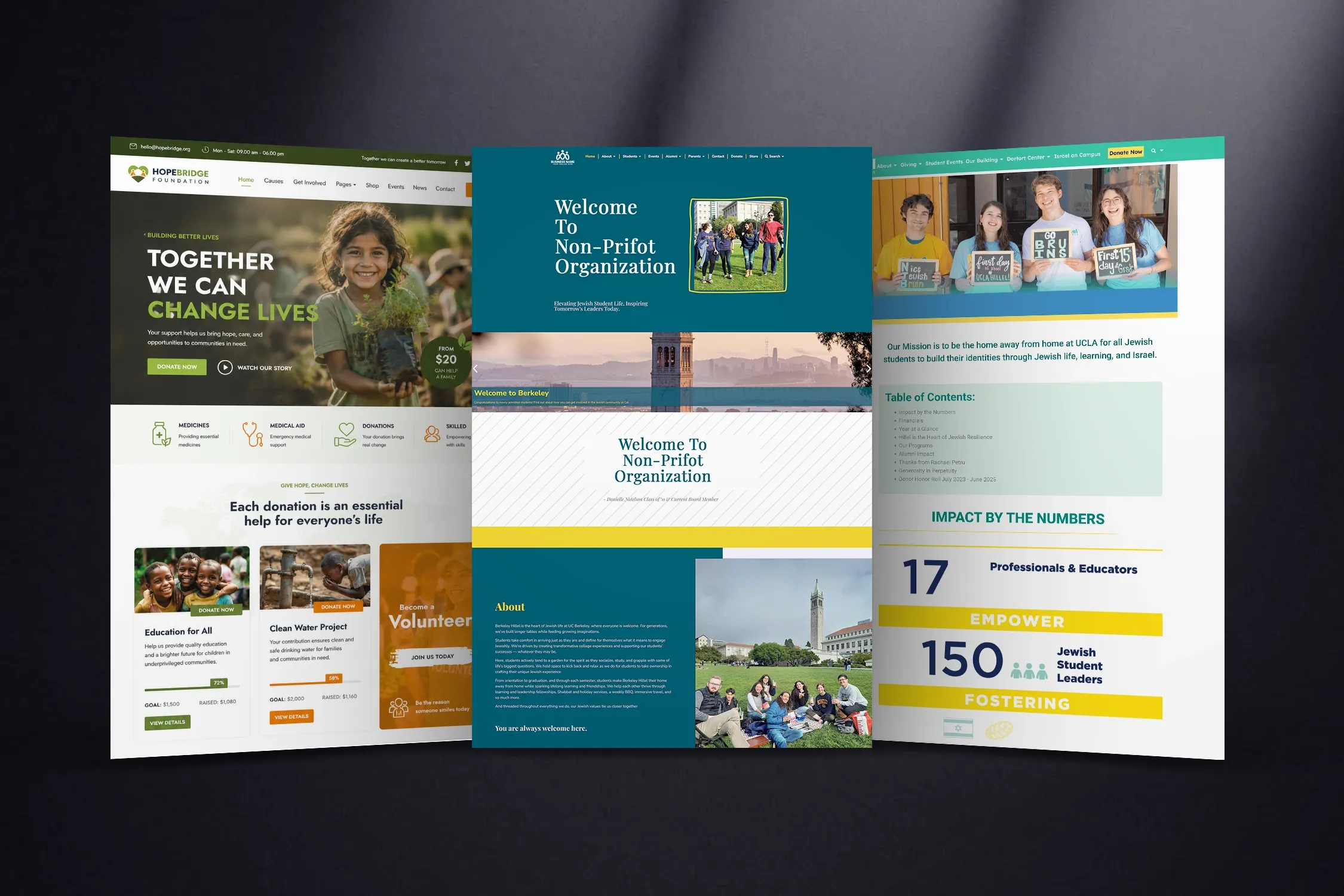 non profit organization mockup